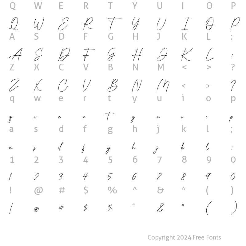 Character Map of Raflessia Regular