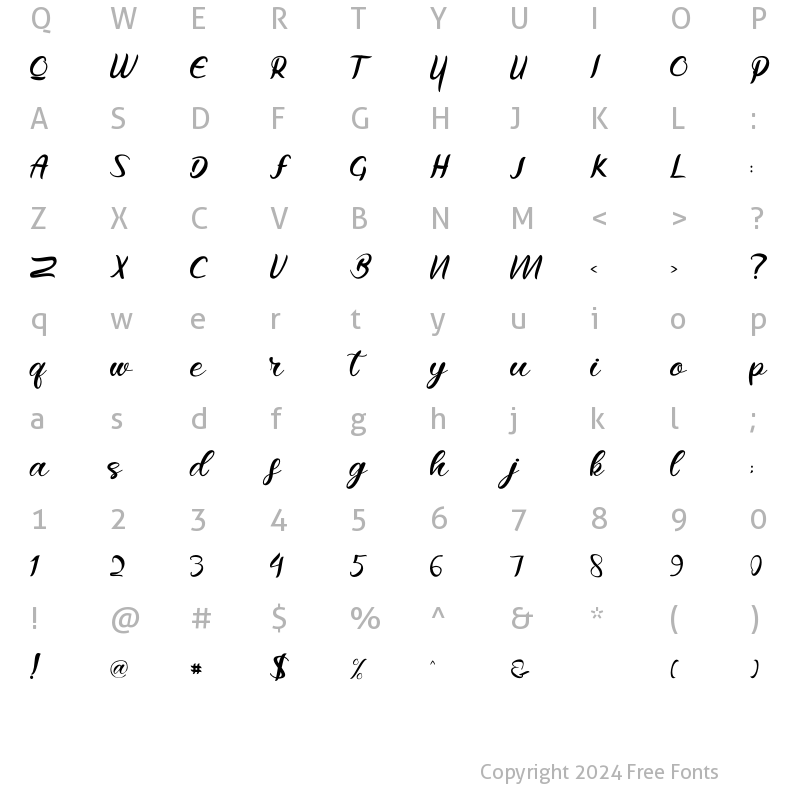 Character Map of Raflesya Regular