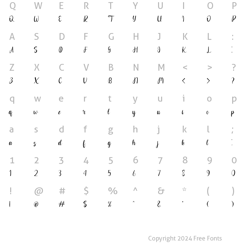 Character Map of Raflist Regular