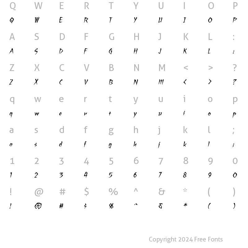 Character Map of RagingRedLotus BB Italic