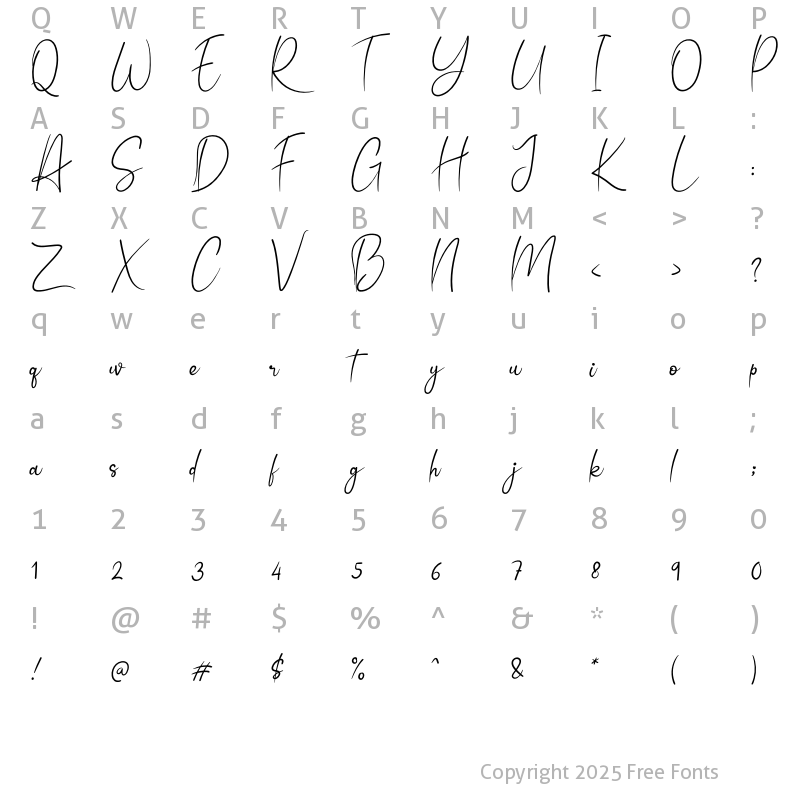 Character Map of Rahamitta Regular