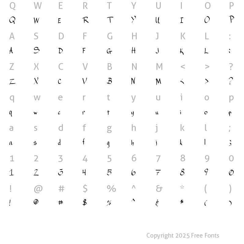 Character Map of RAHand 1