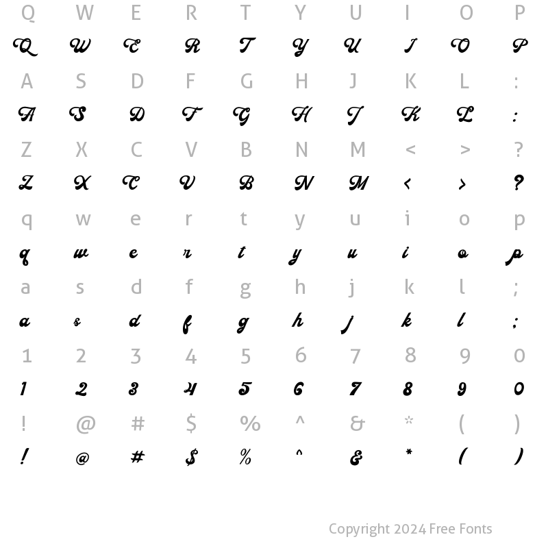 Character Map of Rahardian Regular