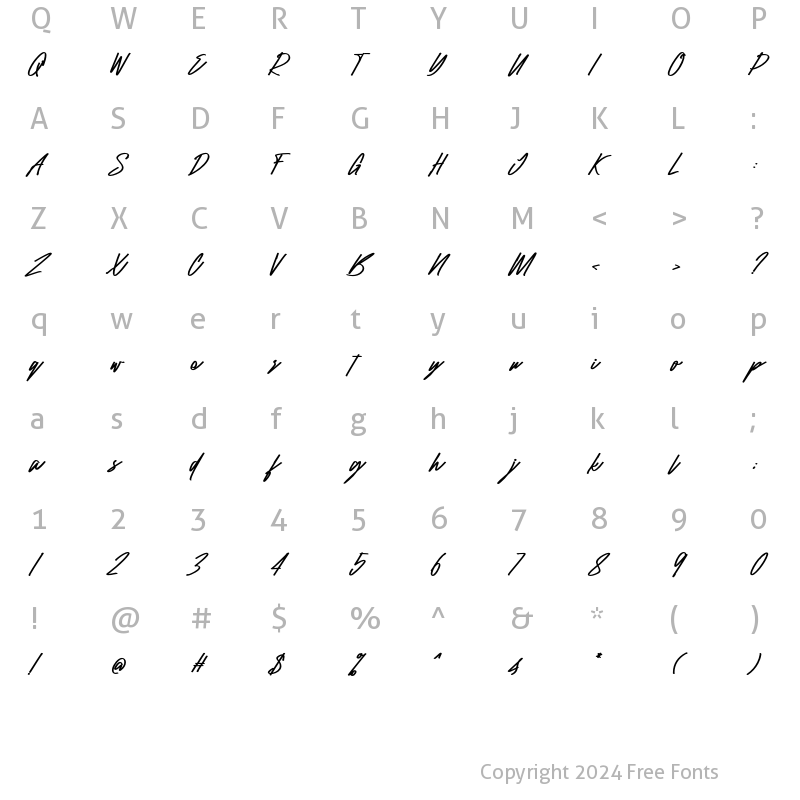 Character Map of Raidden Bold Italic