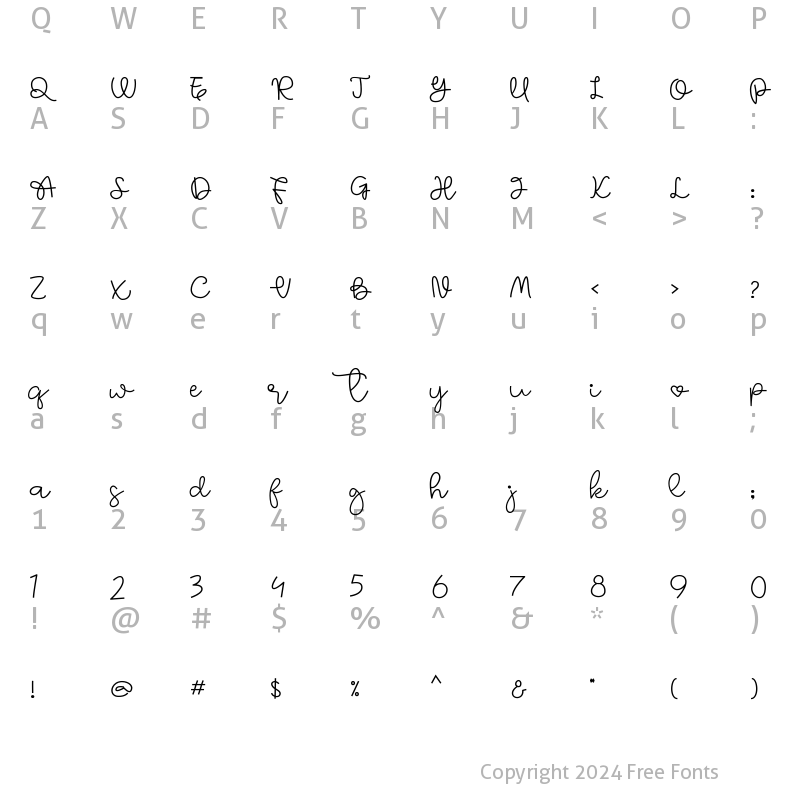 Character Map of Rain Forest Adventure Script Regular