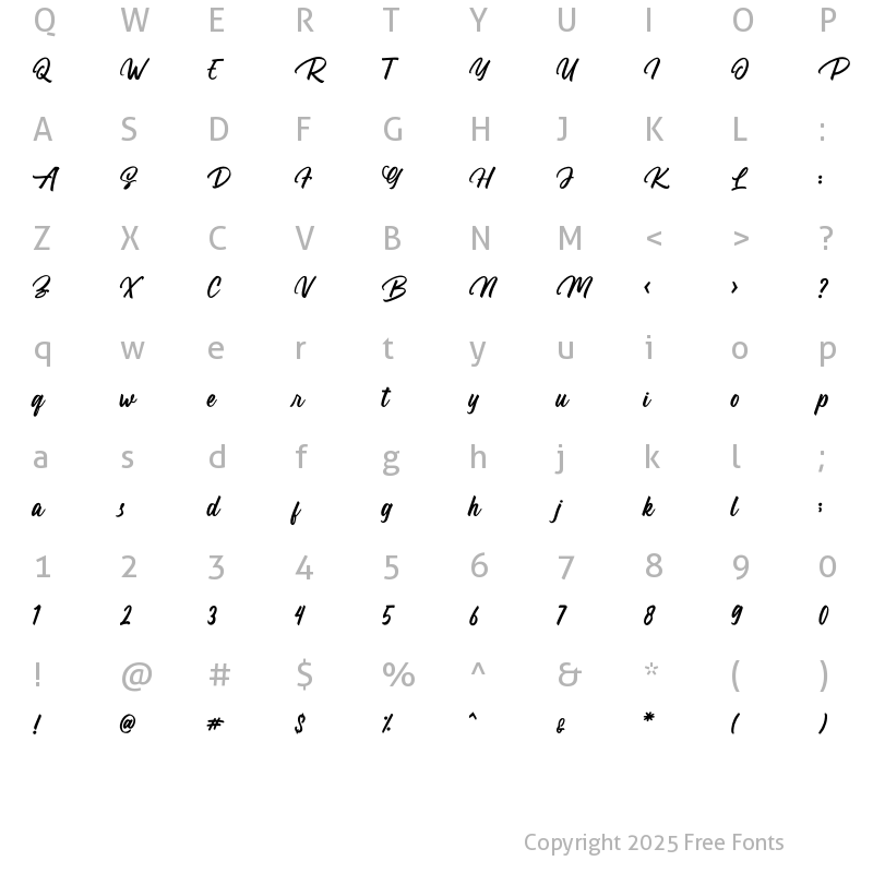 Character Map of Rainsha Regular