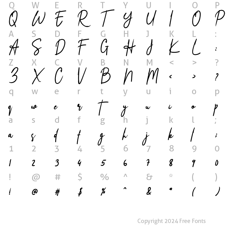 Character Map of Raittamia Regular