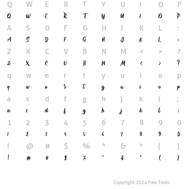 Character Map of Rakhies Regular