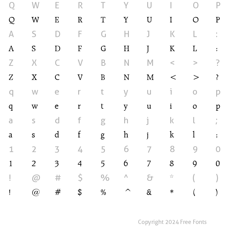 Character Map of Raleigh BT Roman