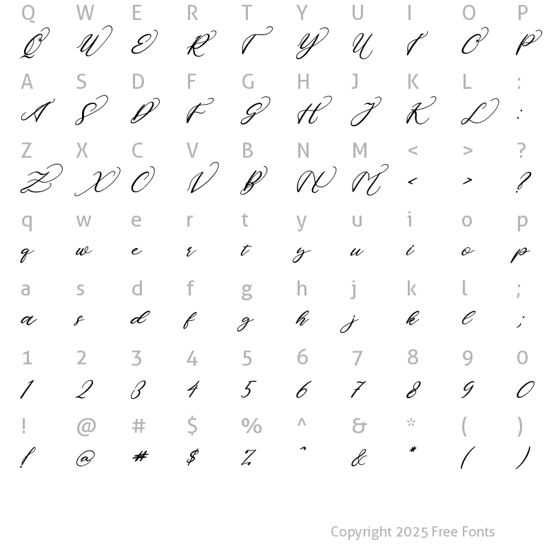 Character Map of Rallia irma Italic Regular