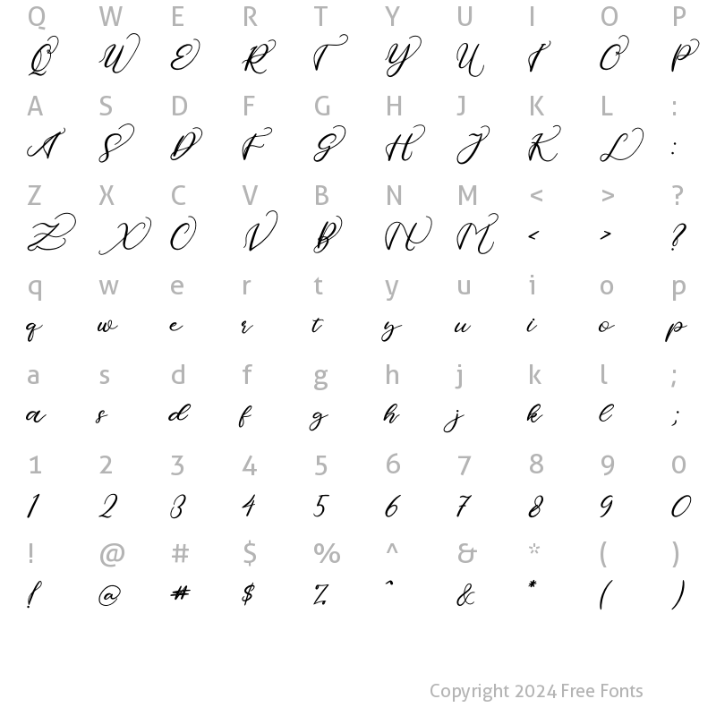 Character Map of Rallia irma Regular