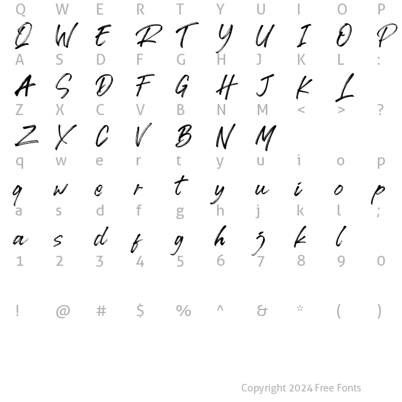 Character Map of Rallian Regular