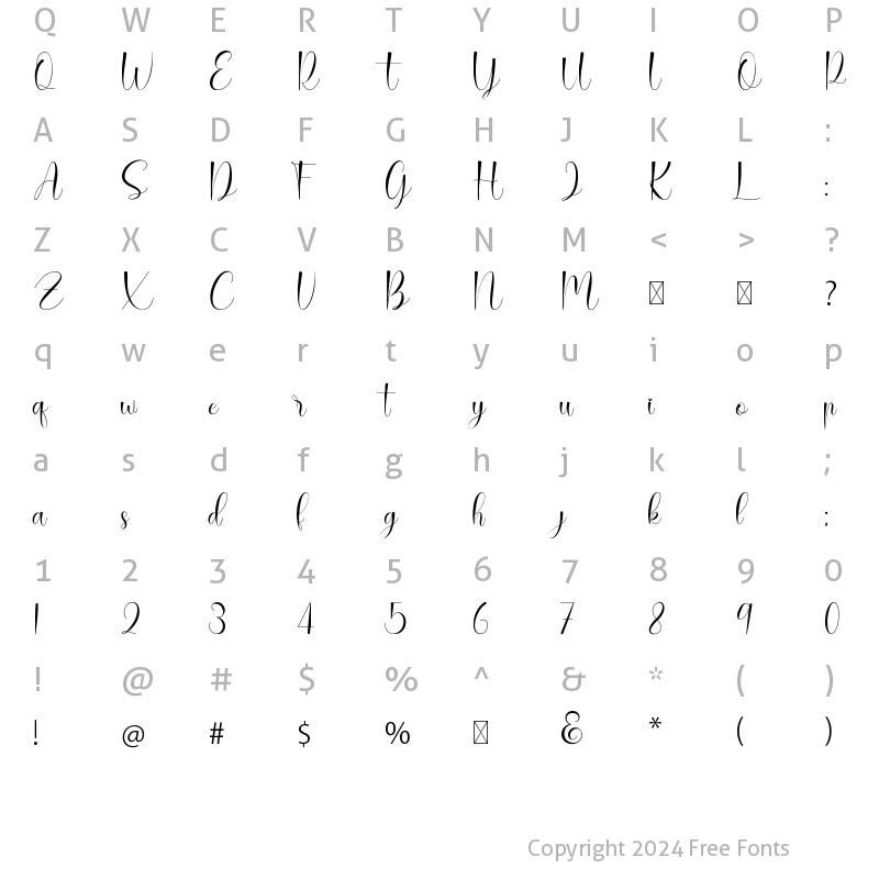 Character Map of Rallisha Regular