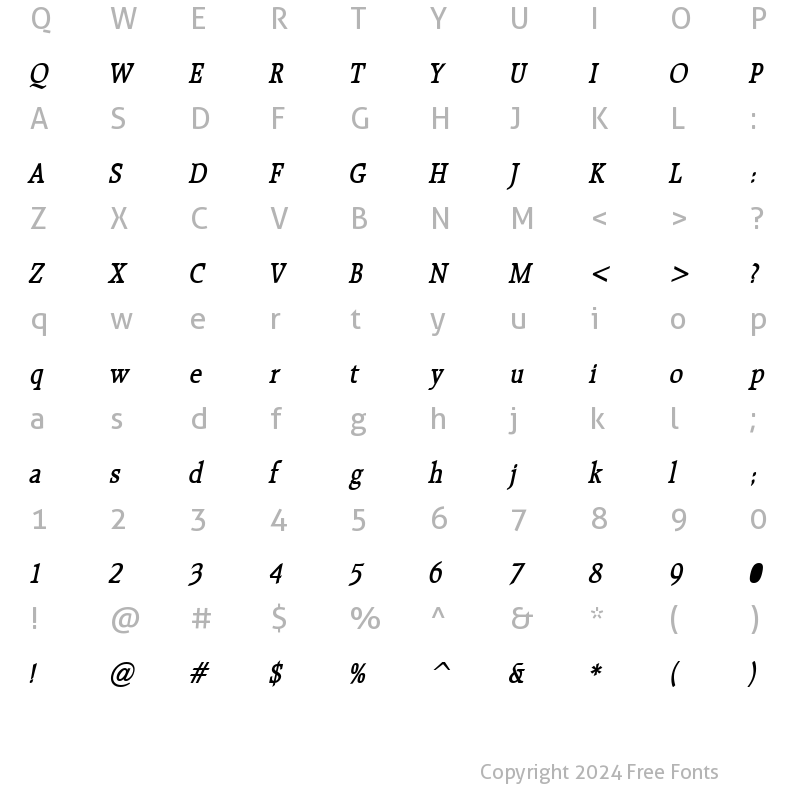 Character Map of Rally BoldItalic