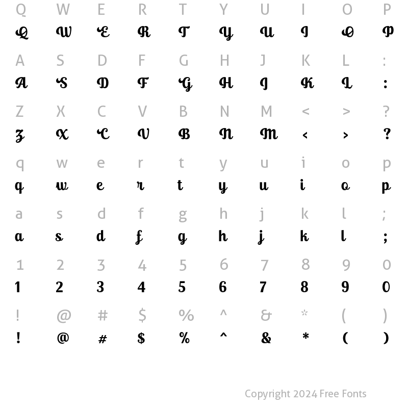 Character Map of Ralsteda Bold