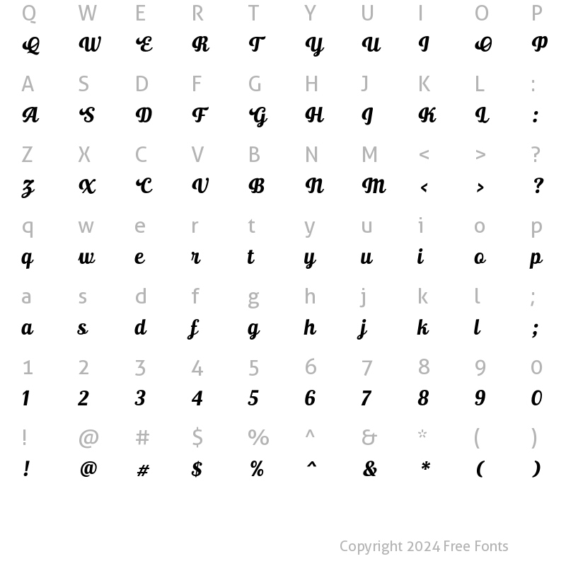 Character Map of Ralsteda Bold Italic