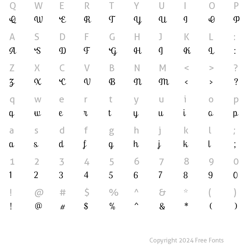 Character Map of Ralsteda Light