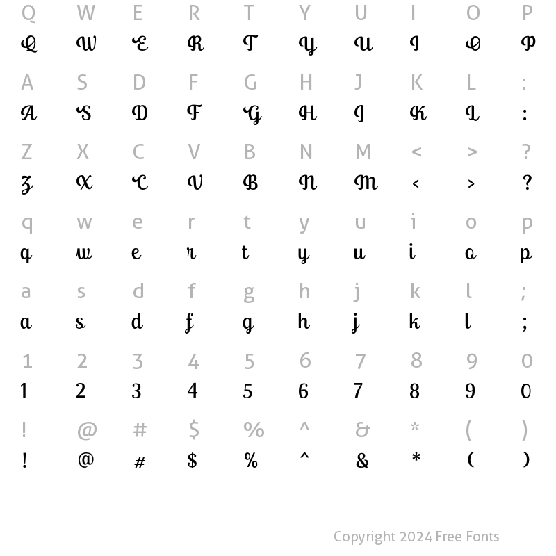 Character Map of Ralsteda Regular