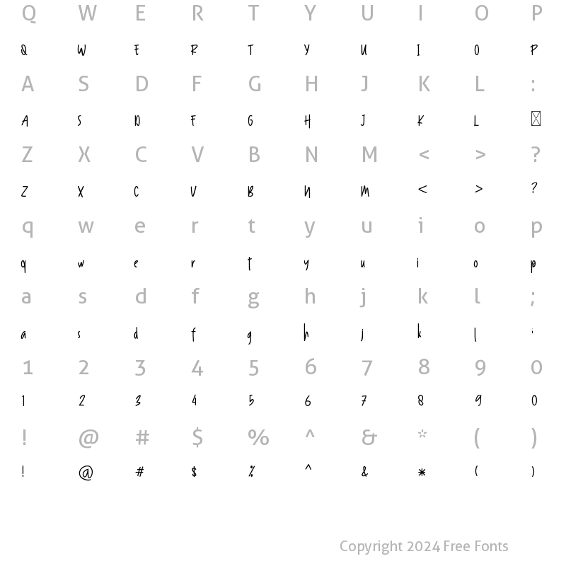 Character Map of Ramolla Regular