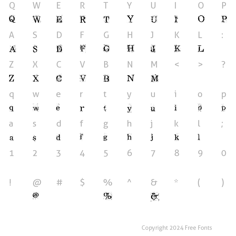 Character Map of RamRod Regular