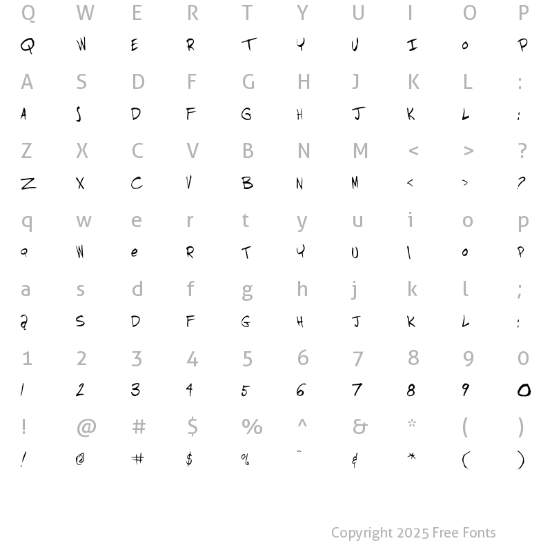 Character Map of Randisious Regular