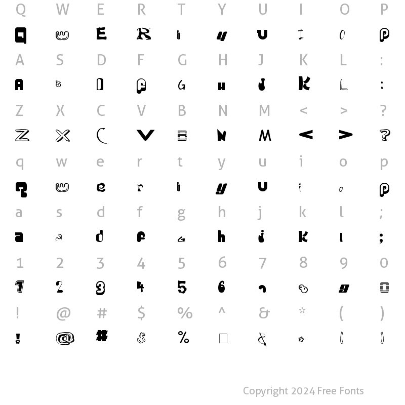 Character Map of Random Regular