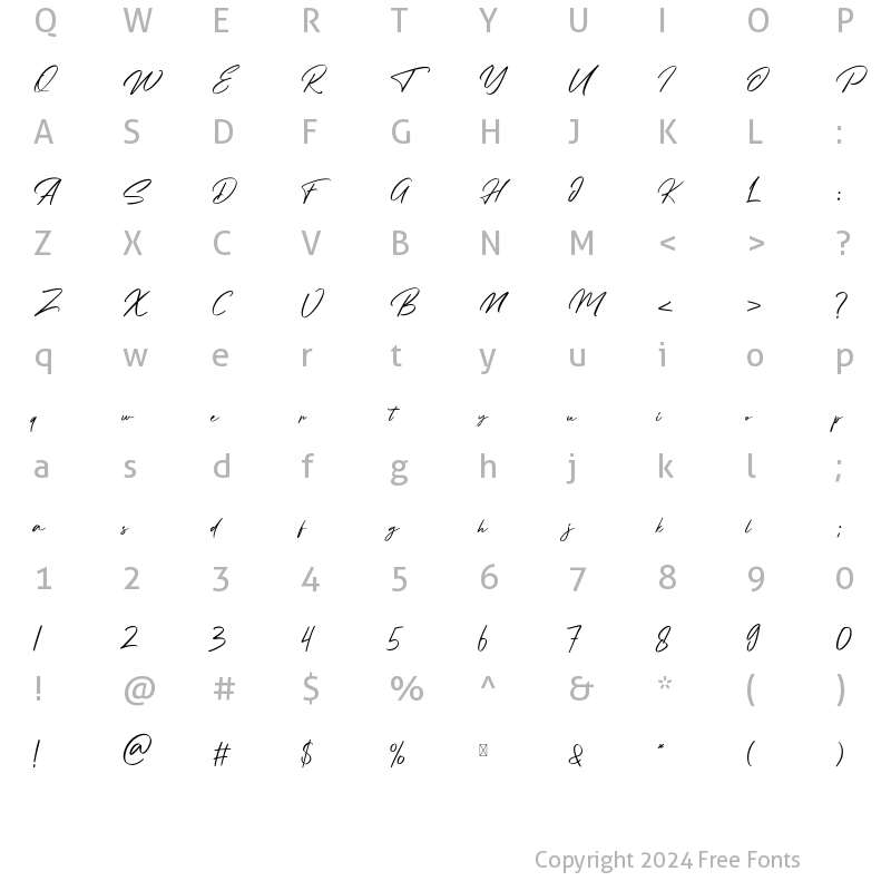 Character Map of Randomine Regular