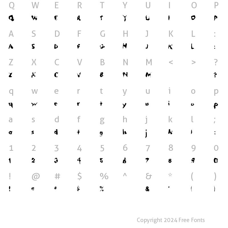 Character Map of Randomun Medium