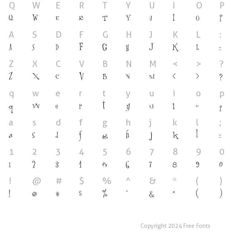 Character Map of Randumhouse Medium