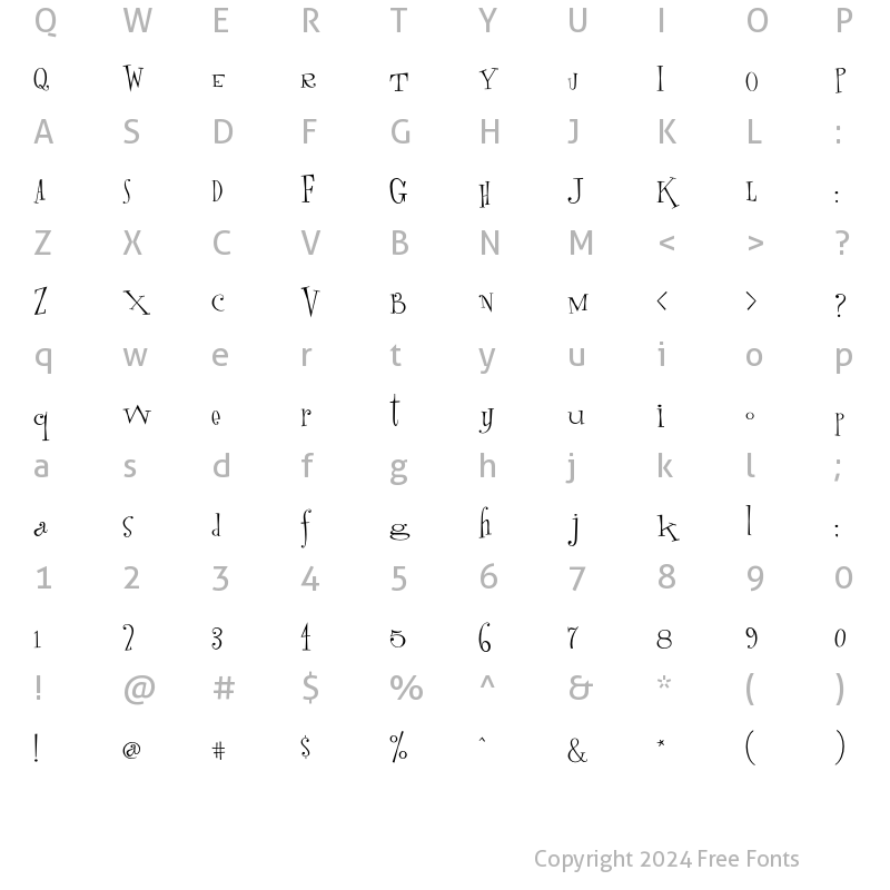 Character Map of Randumhouse Regular