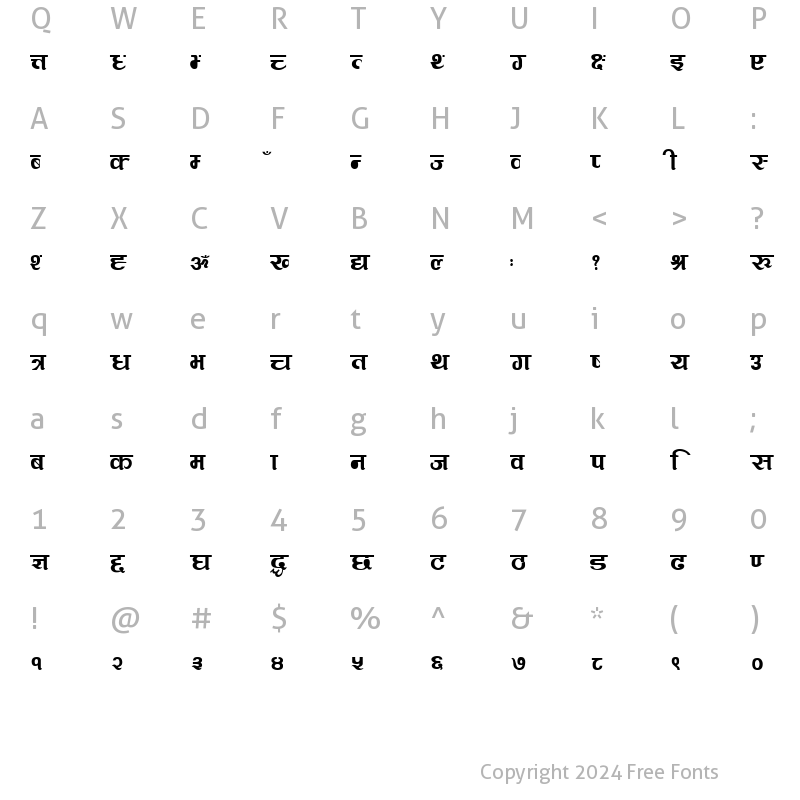 Character Map of Rangila Regular