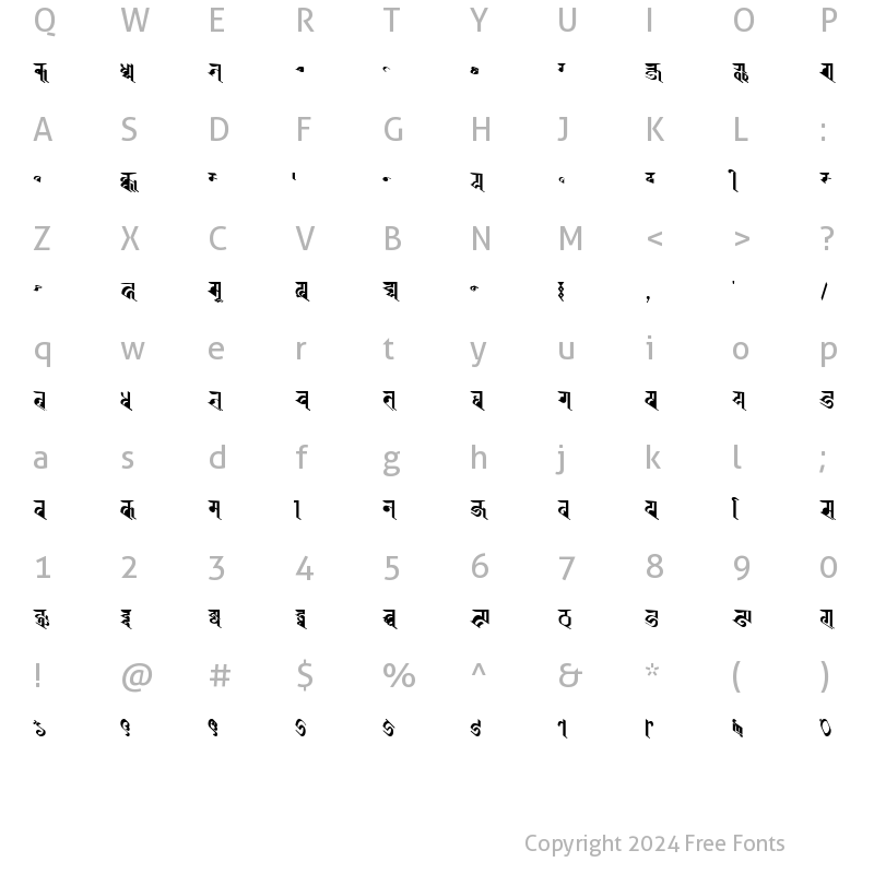 Character Map of Ranjana Lipi Regular