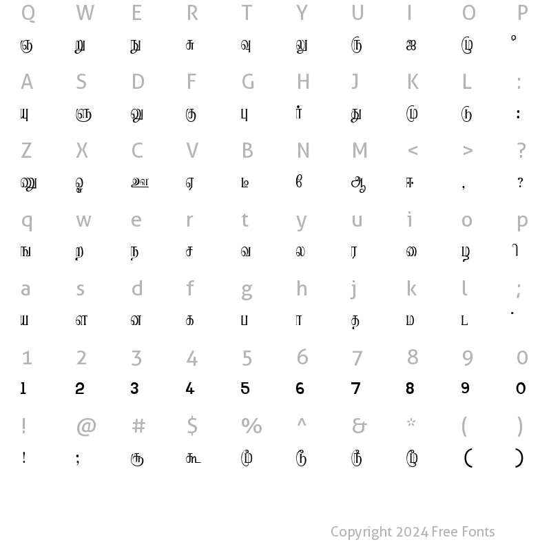 Character Map of Ranjini_TTBalan ?????????o-??"???