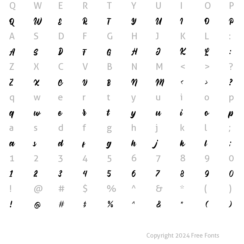 Character Map of Rantika Regular