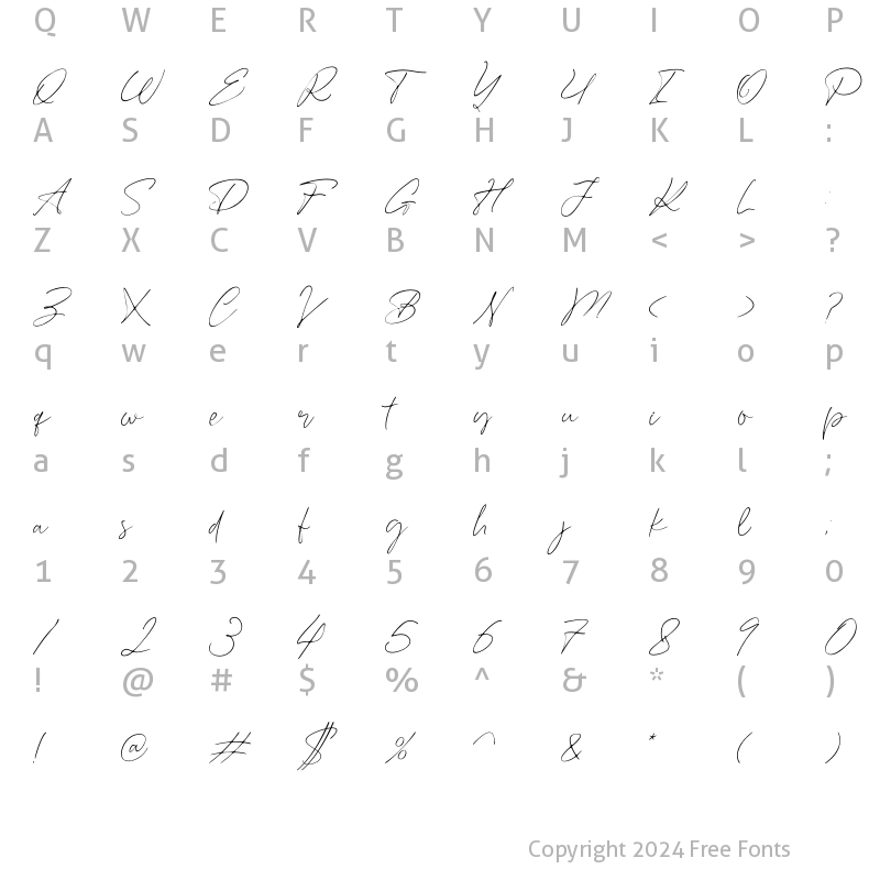 Character Map of Ranu Pane Regular