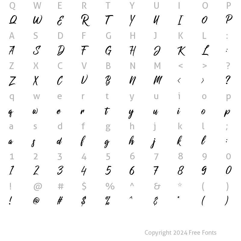 Character Map of Raph Lanok Rusty Regular