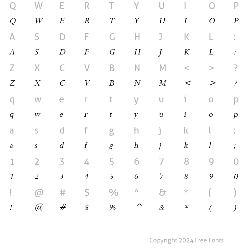 Character Map of Rapid Italic