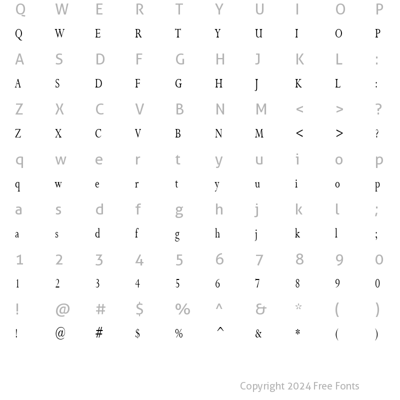 Character Map of Rapid Thin Normal