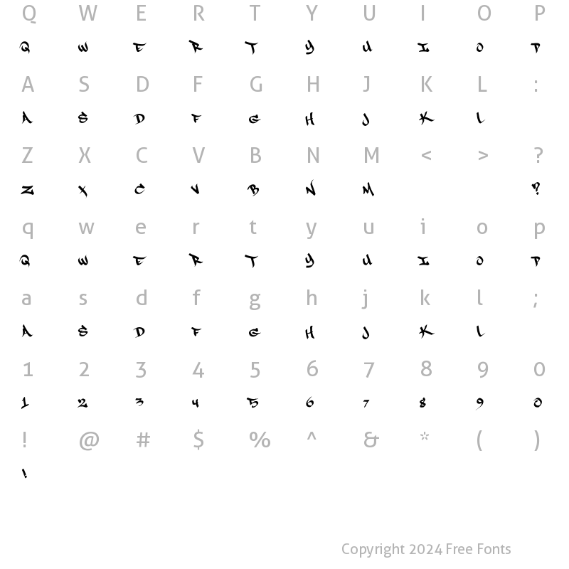 Character Map of RapScript Regular