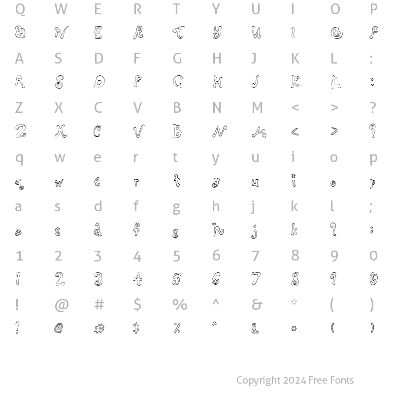 Character Map of Rascal Regular