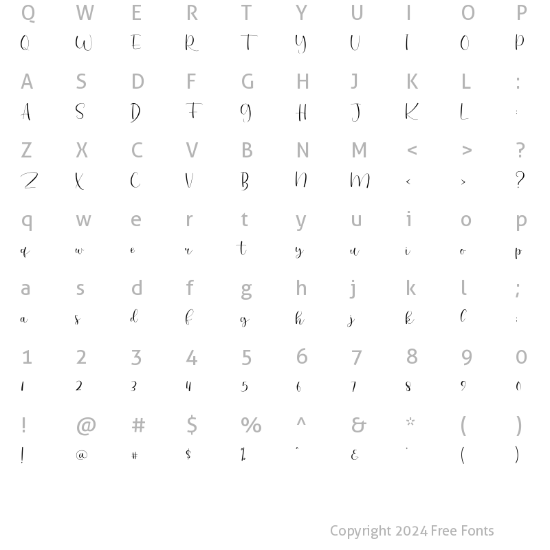 Character Map of Rashany Script