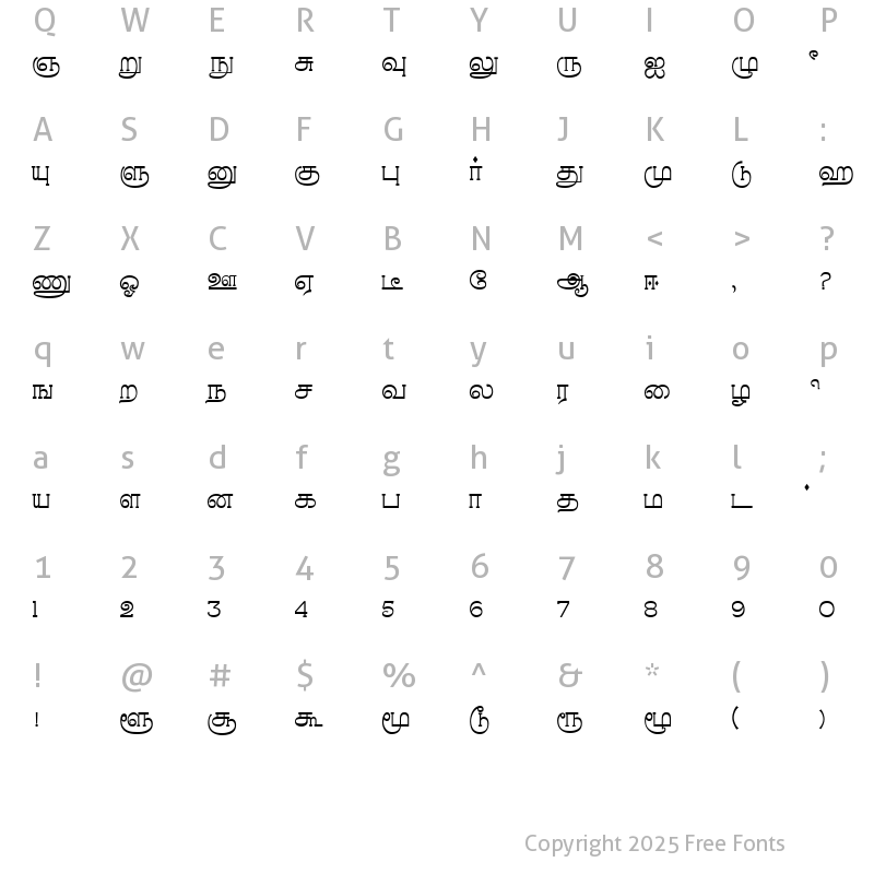 Character Map of Rasigapria PC