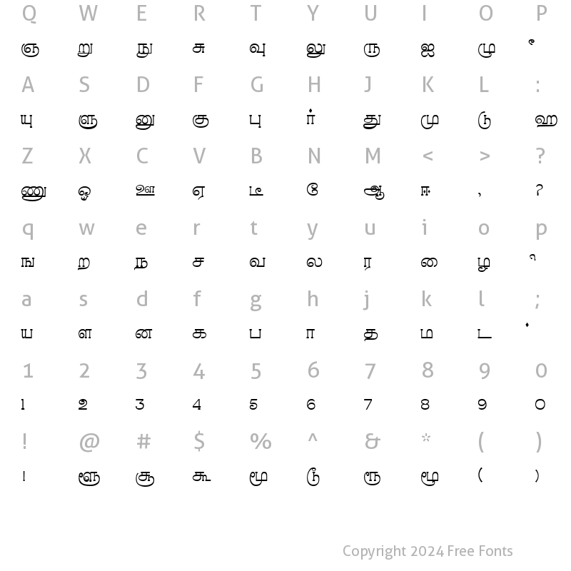 Character Map of Rasigapriya Plain