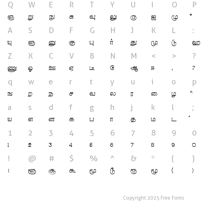 Character Map of Rasihapriya Regular