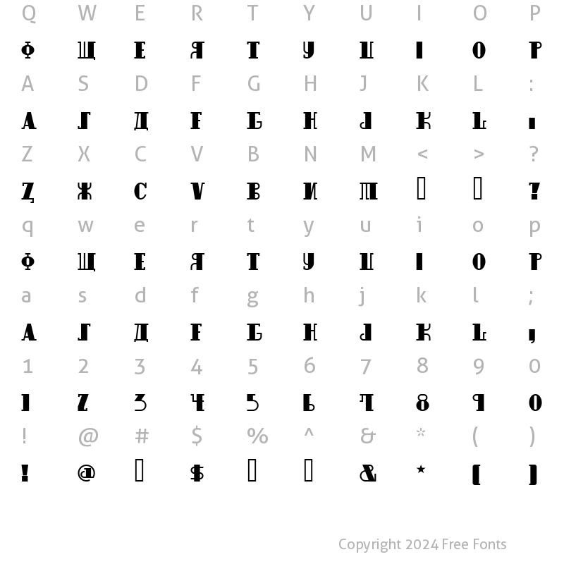 Character Map of Raskalnikov Regular