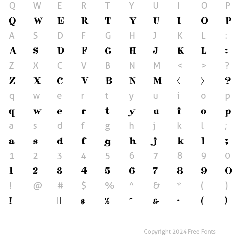 Character Map of Raskin Heavy