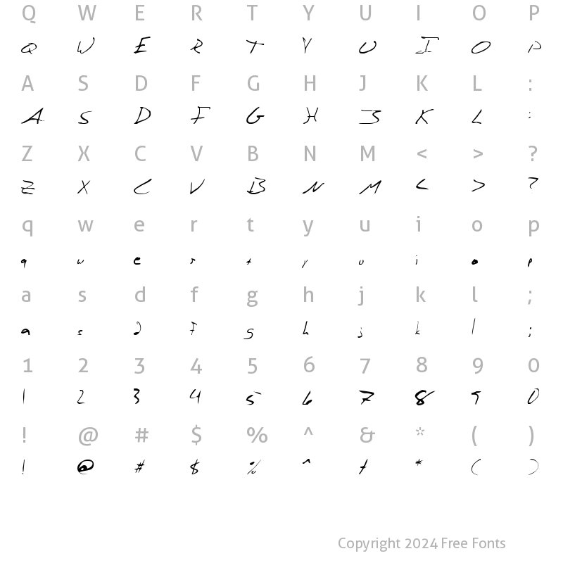 Character Map of Rasputin 's Handwriting