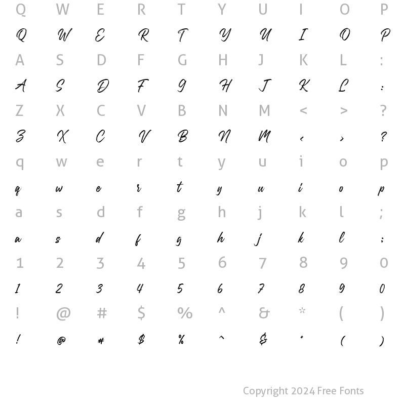 Character Map of Rastelay Regular