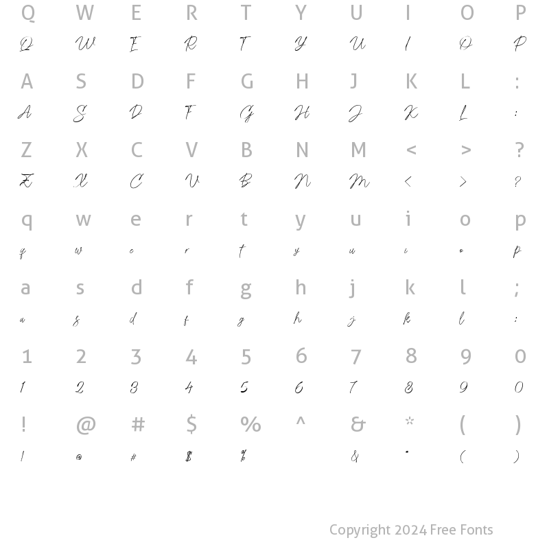 Character Map of Rastell Regular