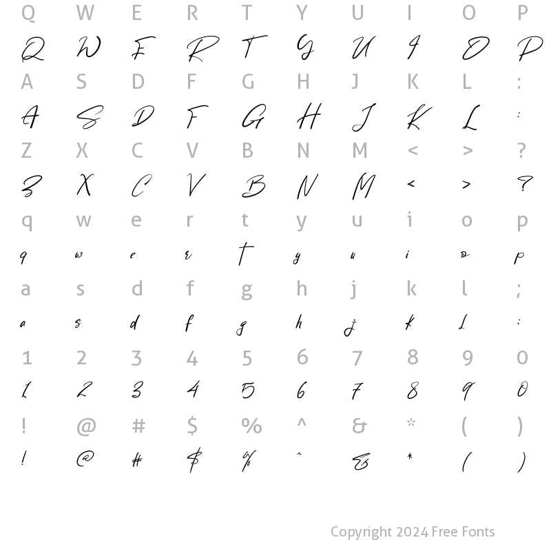 Character Map of Rastin Smith Regular